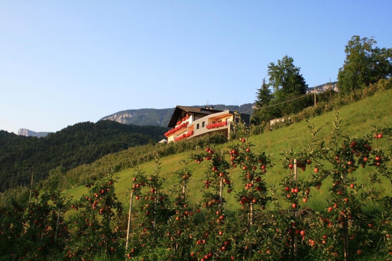 Готель Tirolerhof Tisens Екстер'єр фото